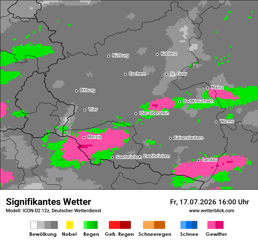 Signifikantes Wetter