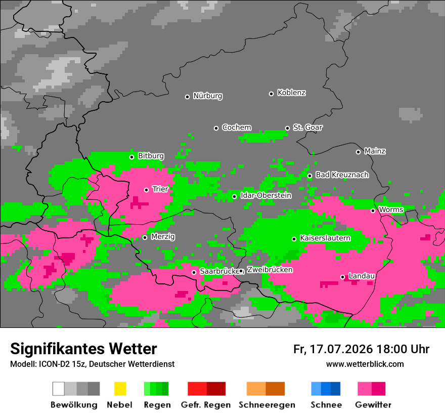 Signifikantes Wetter