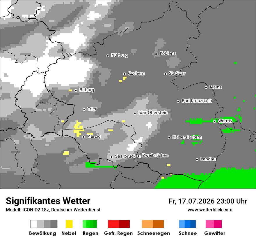 Signifikantes Wetter