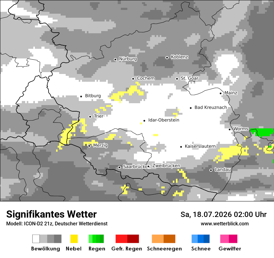 Signifikantes Wetter