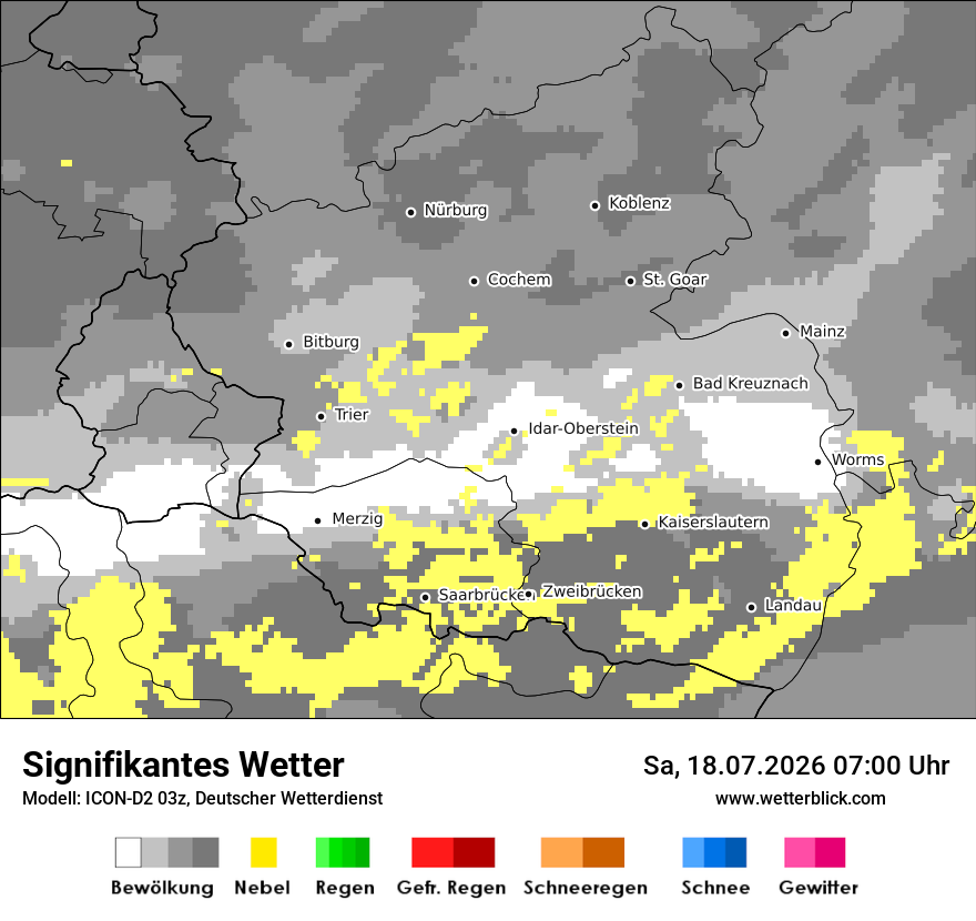 Signifikantes Wetter
