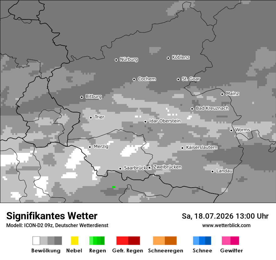 Signifikantes Wetter