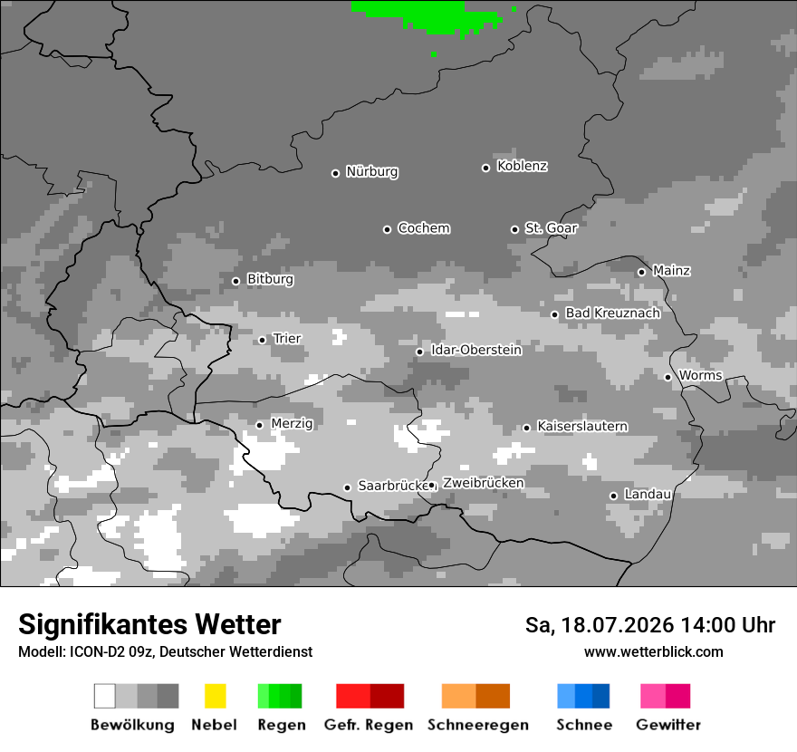 Signifikantes Wetter