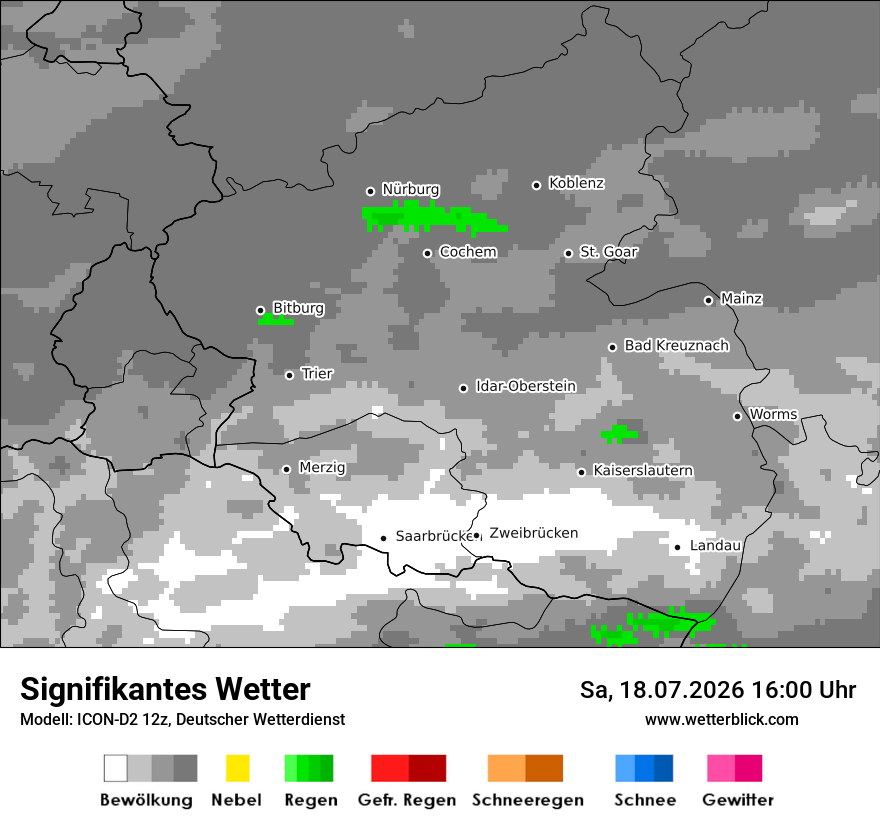 Signifikantes Wetter
