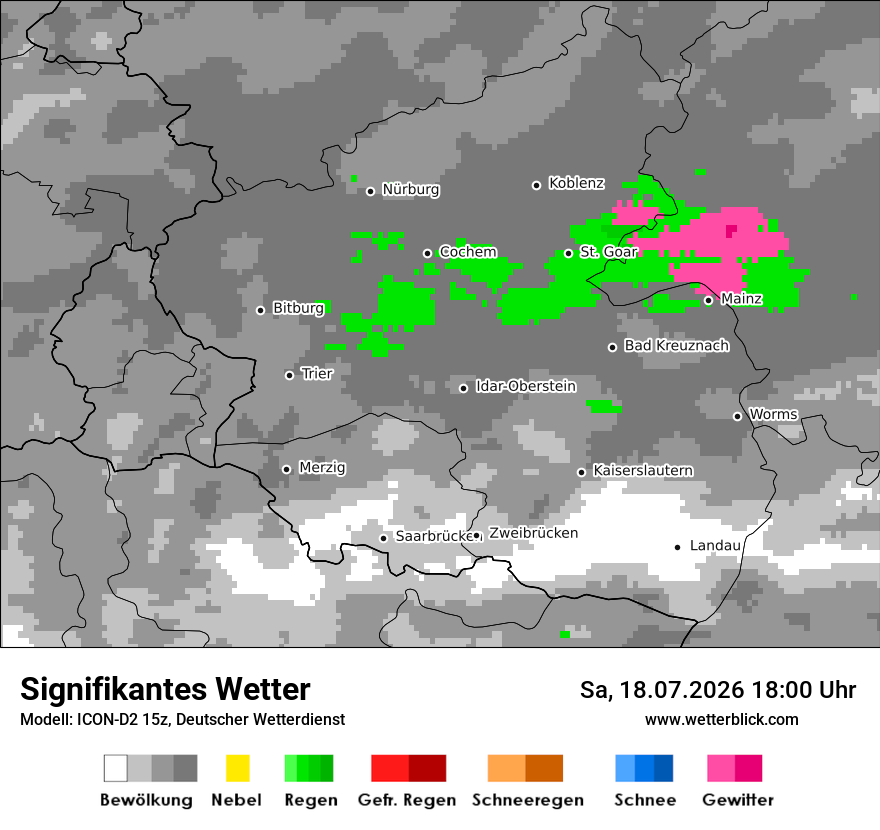 Signifikantes Wetter