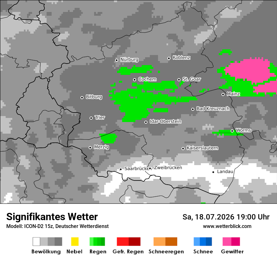 Signifikantes Wetter