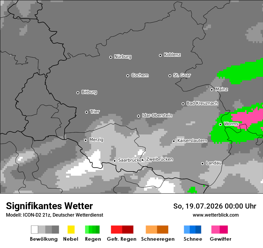 Signifikantes Wetter