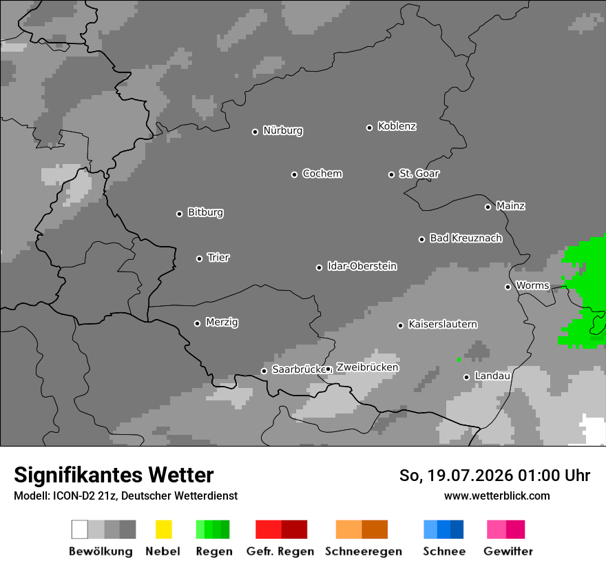 Signifikantes Wetter