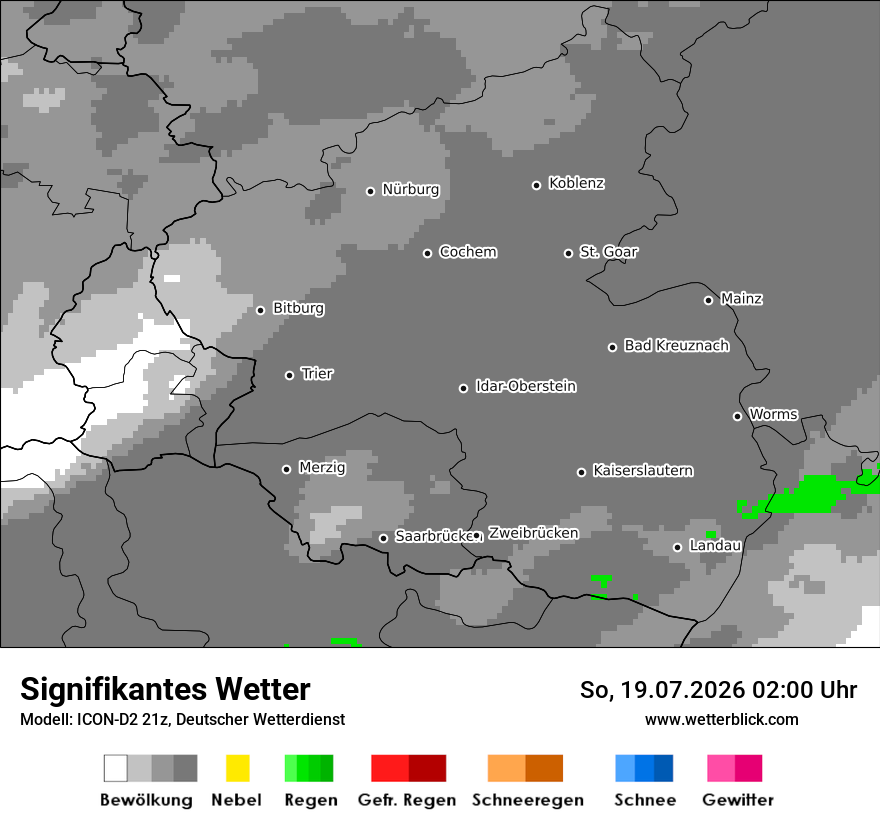 Signifikantes Wetter