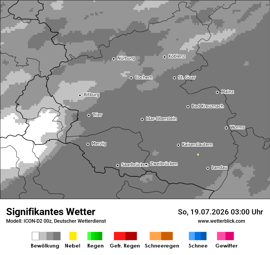 Signifikantes Wetter
