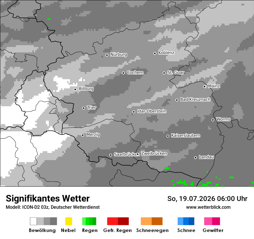 Signifikantes Wetter