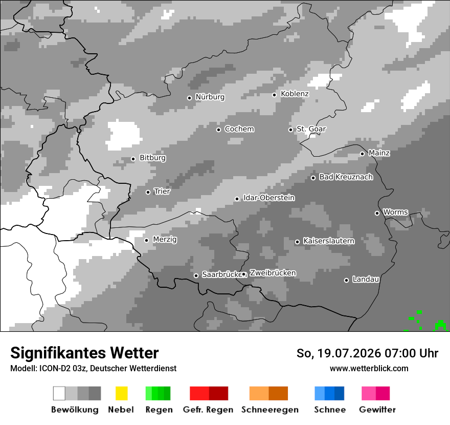 Signifikantes Wetter