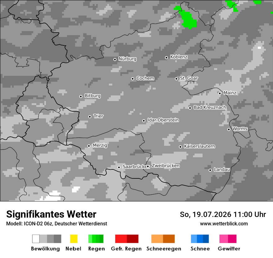 Signifikantes Wetter