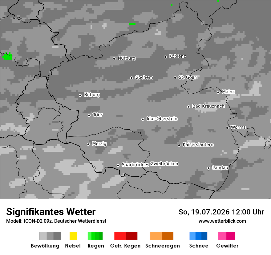 Signifikantes Wetter