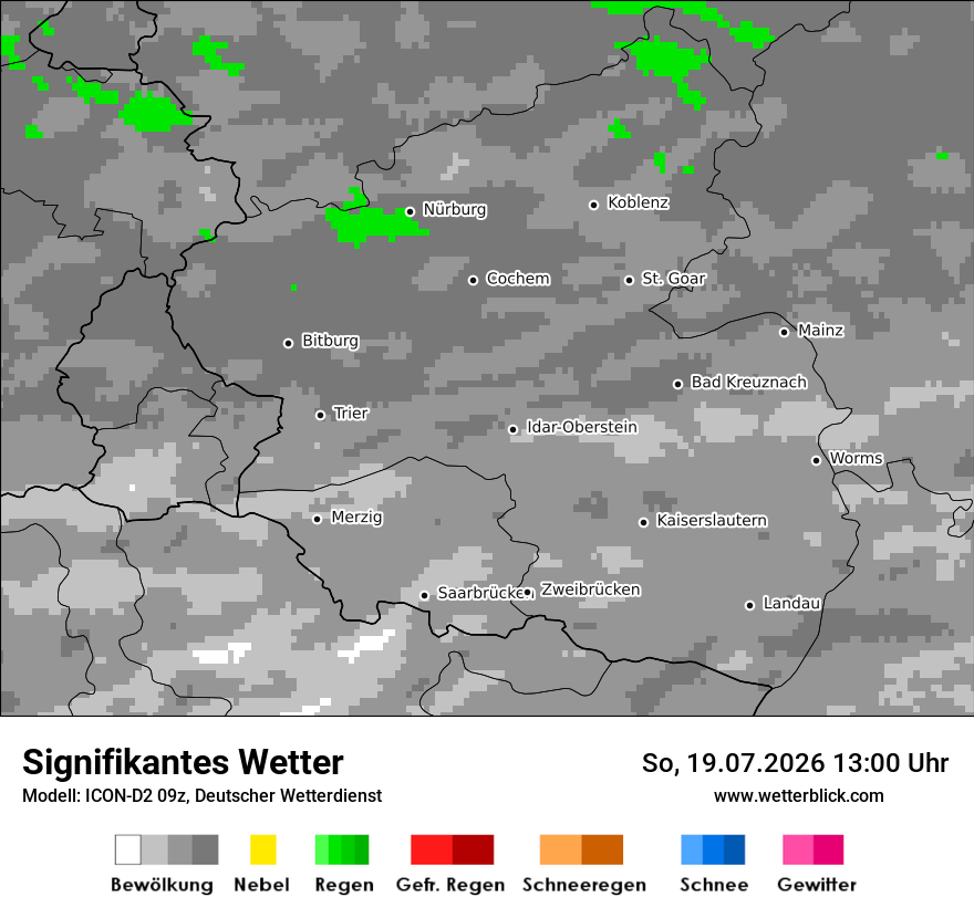 Signifikantes Wetter