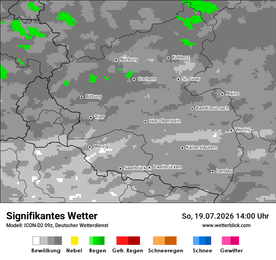 Signifikantes Wetter