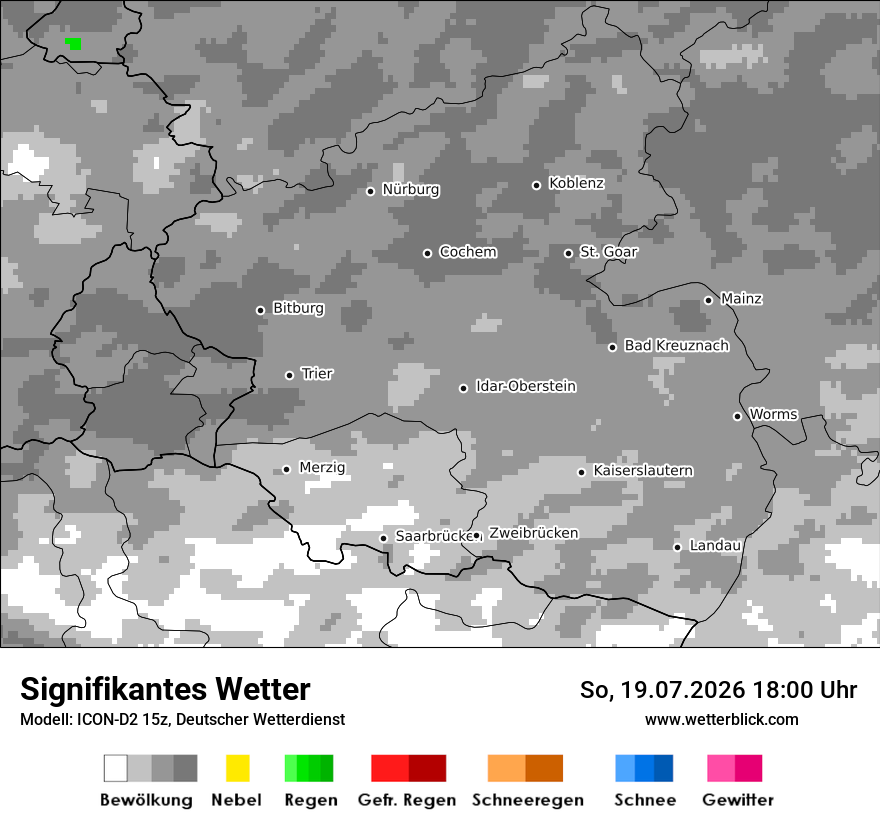 Signifikantes Wetter