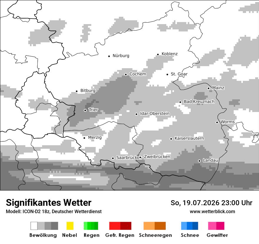 Signifikantes Wetter