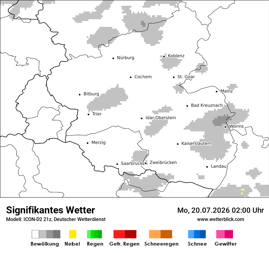 Signifikantes Wetter