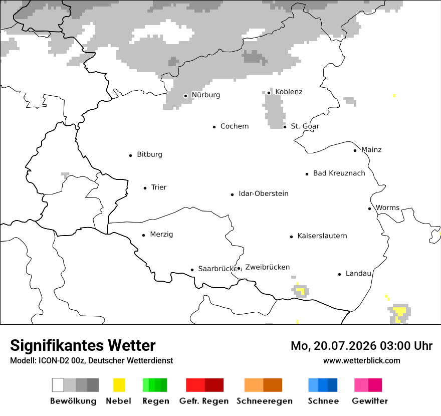 Signifikantes Wetter