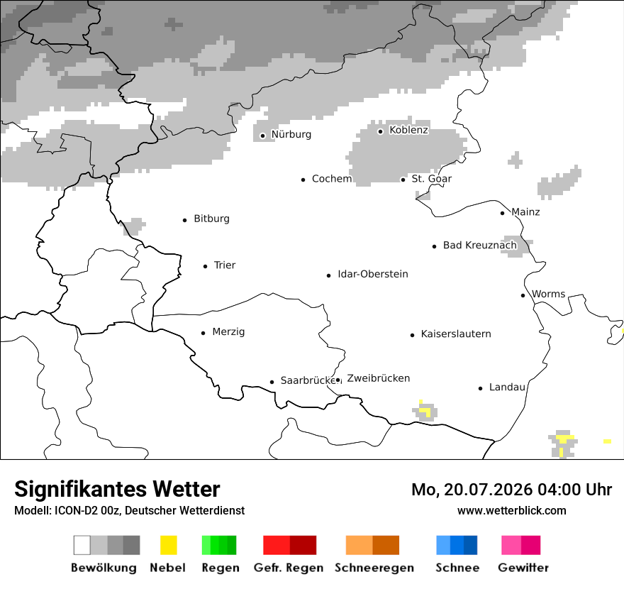 Signifikantes Wetter