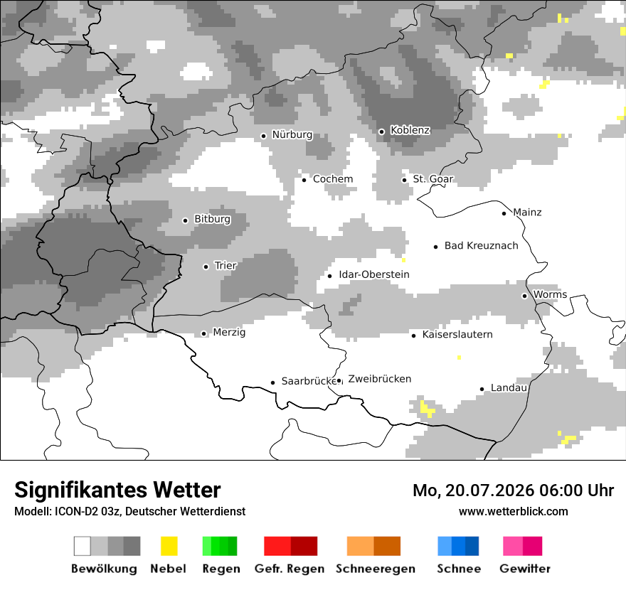 Signifikantes Wetter