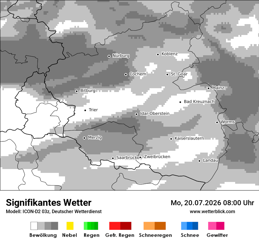Signifikantes Wetter