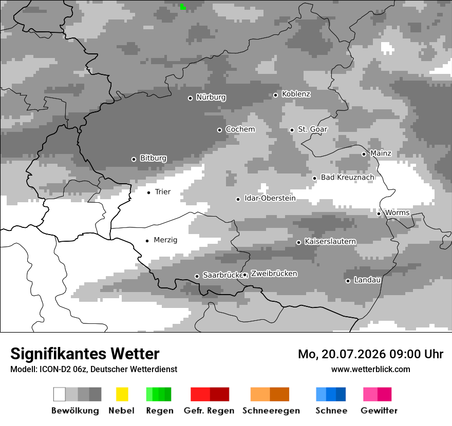 Signifikantes Wetter