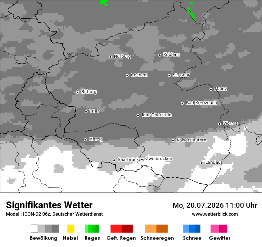 Signifikantes Wetter