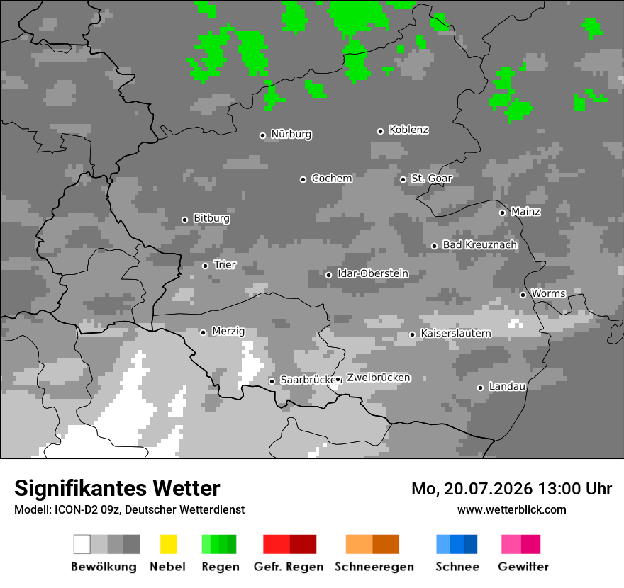 Signifikantes Wetter