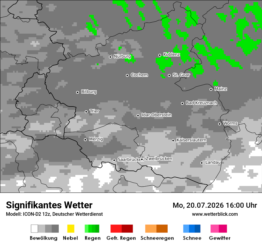 Signifikantes Wetter