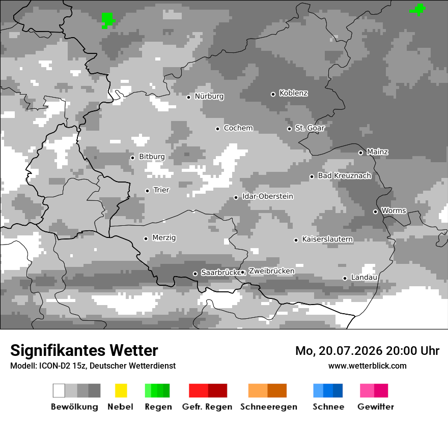 Signifikantes Wetter