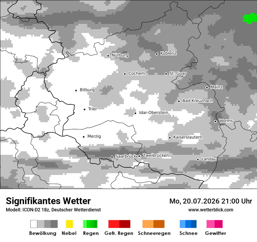 Signifikantes Wetter