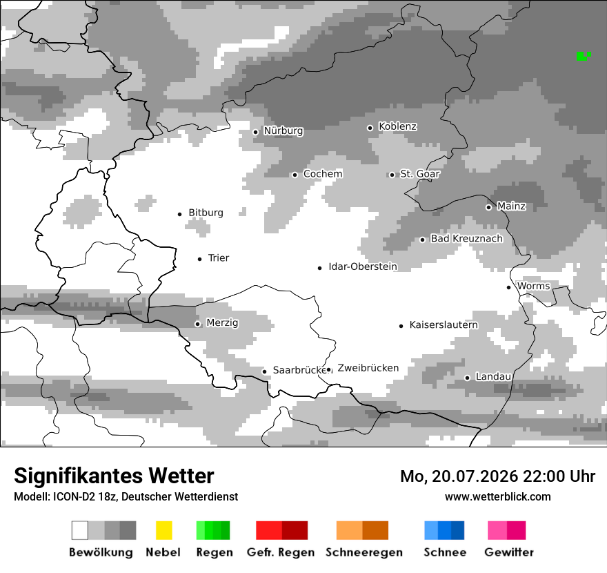 Signifikantes Wetter