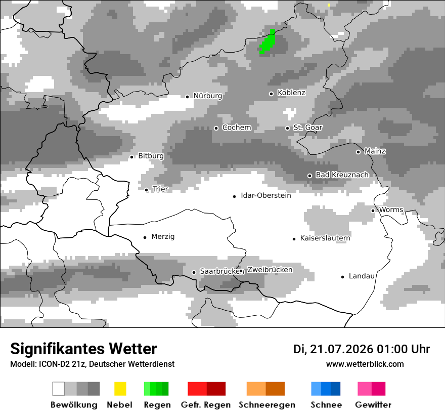 Signifikantes Wetter