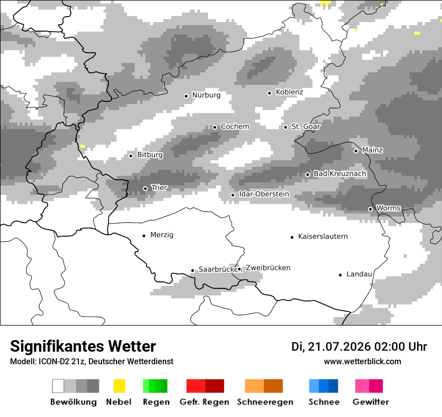 Signifikantes Wetter