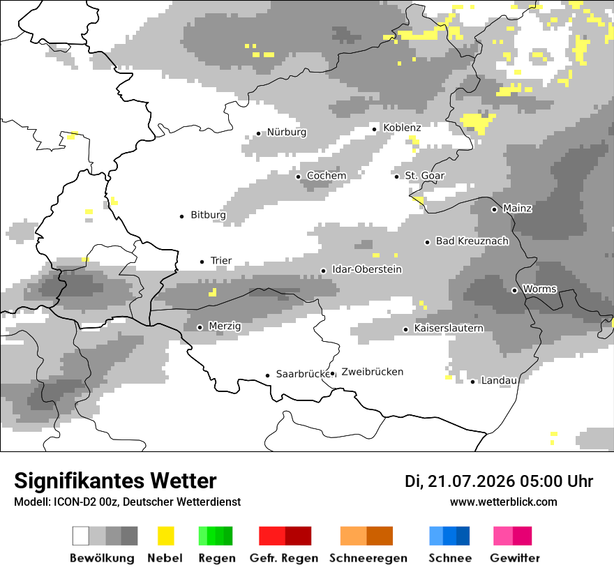 Signifikantes Wetter