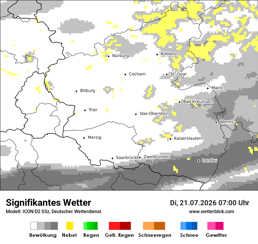 Signifikantes Wetter