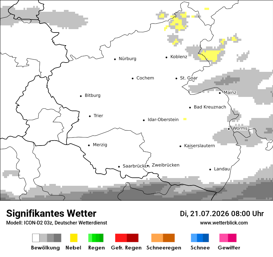 Signifikantes Wetter