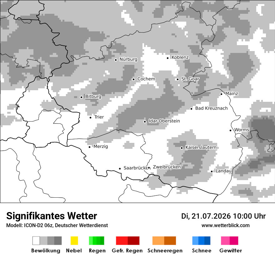 Signifikantes Wetter