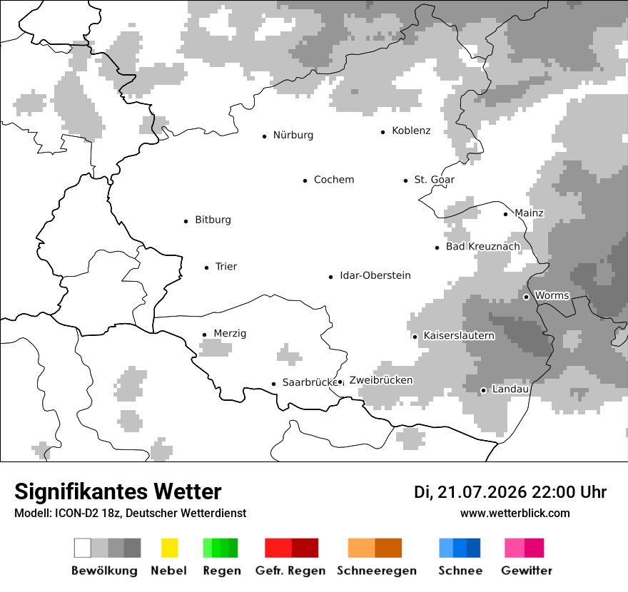 Signifikantes Wetter