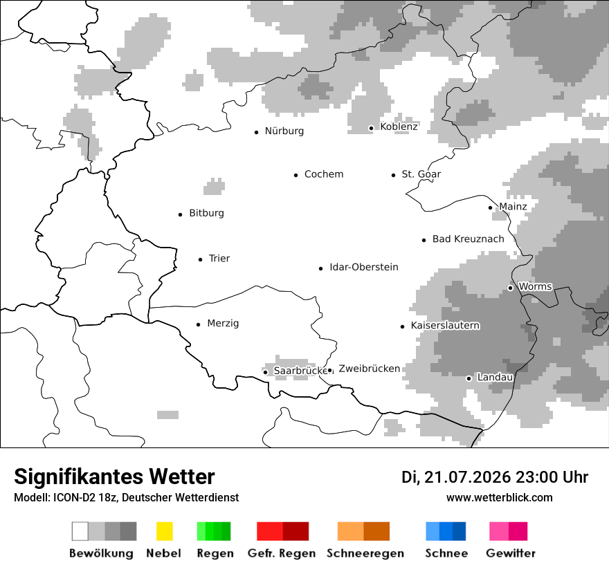 Signifikantes Wetter