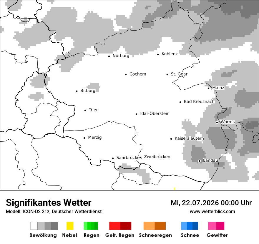 Signifikantes Wetter
