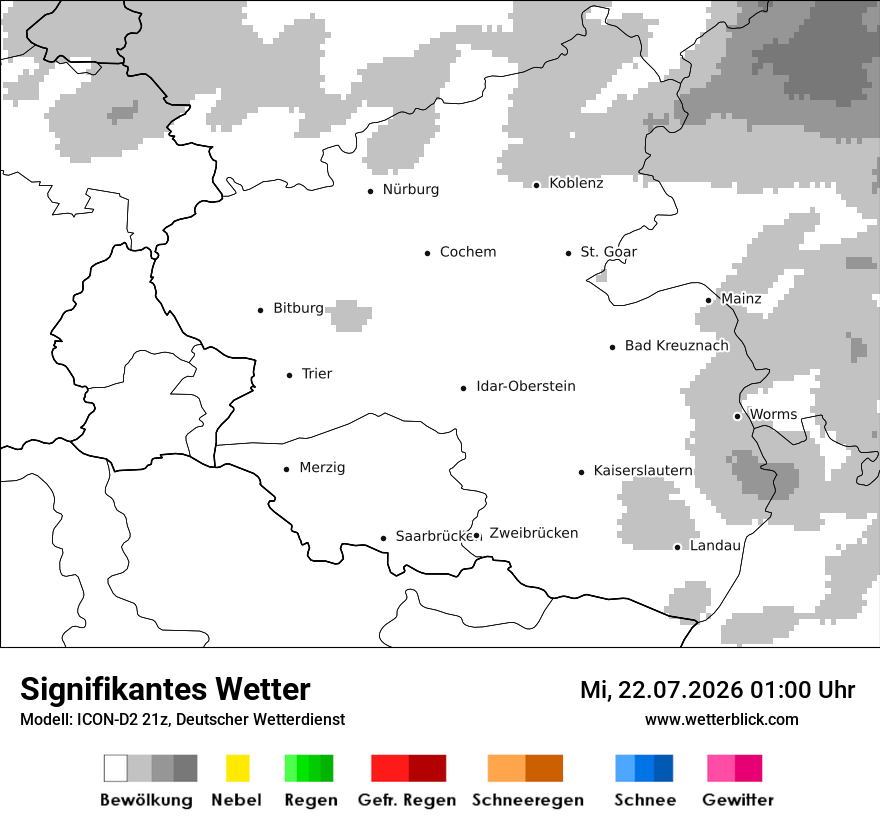 Signifikantes Wetter