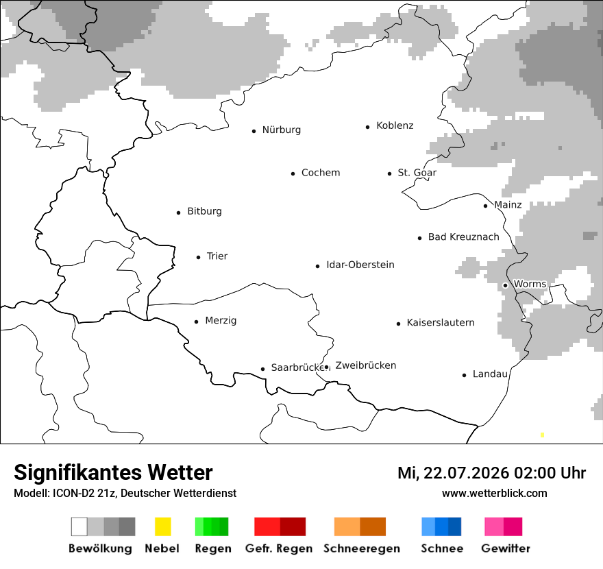 Signifikantes Wetter