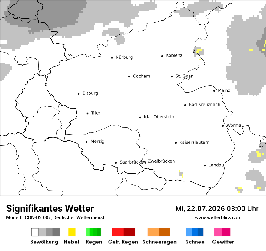 Signifikantes Wetter