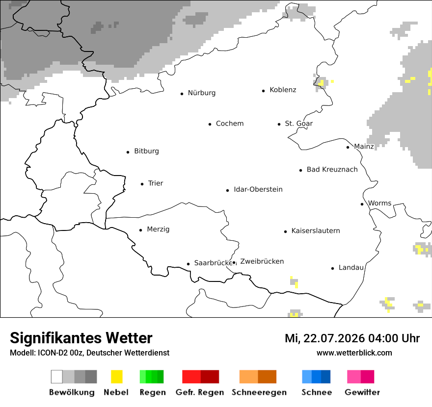 Signifikantes Wetter