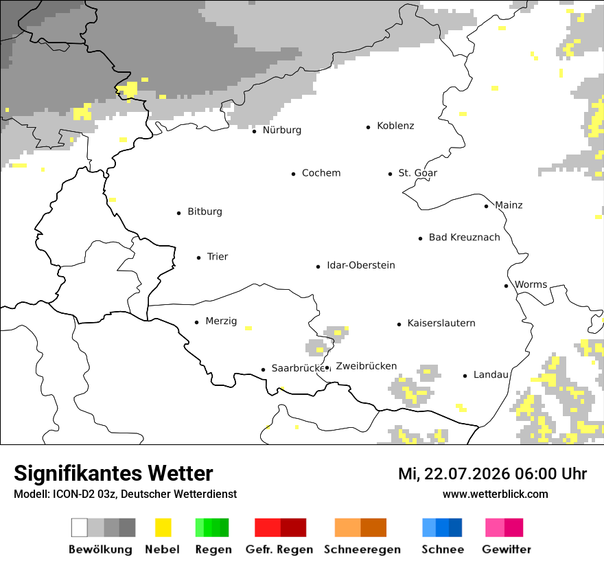 Signifikantes Wetter