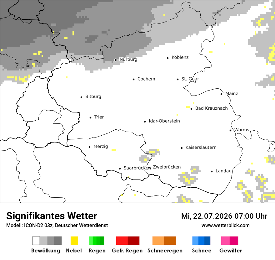 Signifikantes Wetter