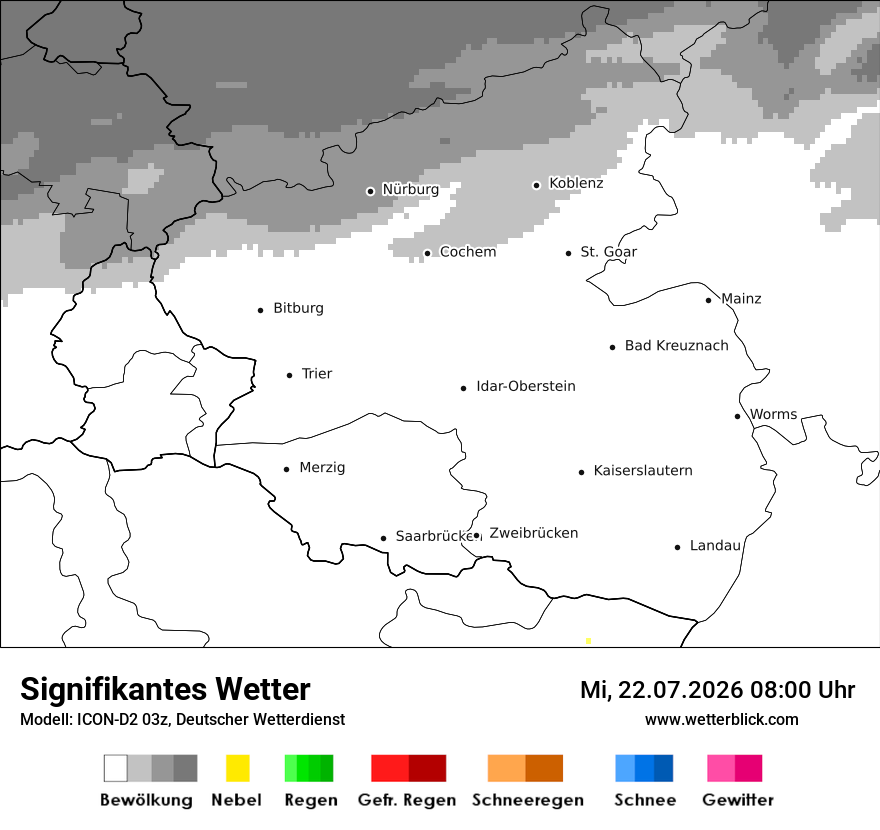 Signifikantes Wetter